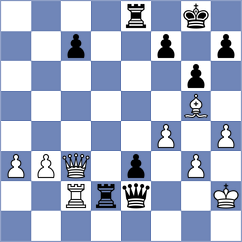 Zieba - Moroni (chess.com INT, 2025)