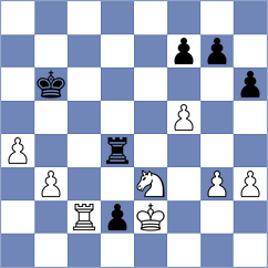 Czaja - Pyrzewski (Lazy POL, 2024)