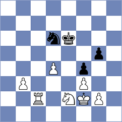 Wijerathna - Fernandes (chess.com INT, 2025)
