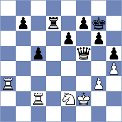 Hrebenshchykova - Mkrtchyan (FIDE Online Arena INT, 2024)