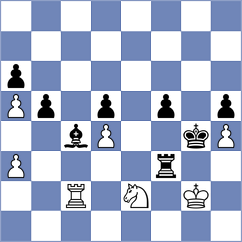 Volokitin - Ding (chess.com INT, 2025)