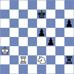 Shandrygin - Vakhlamov (chess.com INT, 2024)
