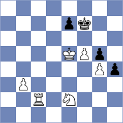 Venkatesh - Domingo Nunez (chess.com INT, 2025)