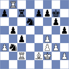 Klepek - Lodici (chess.com INT, 2025)