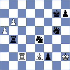 Devaev - Nithyalakshmi (chess.com INT, 2023)