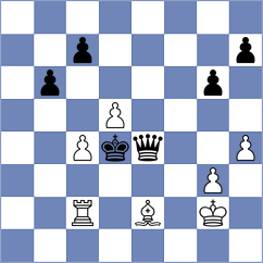 Soham - Nguyen (chess.com INT, 2025)