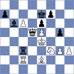 Ibrahimli - Le Tuan Minh (chess.com INT, 2021)