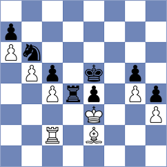 Rosen - Bilan (chess.com INT, 2023)