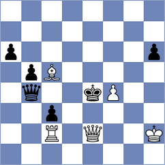 Perez - Guichard (Avoine, 2006)