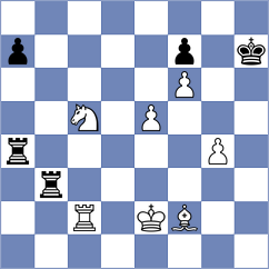 Novik - Shandrygin (chess.com INT, 2025)