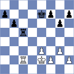 Fiorito - Harutjunyan (chess.com INT, 2024)