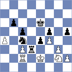 Vokhidov - Gorin (Chess.com INT, 2020)