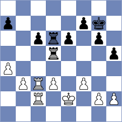Kekic - Feliz (chess.com INT, 2024)