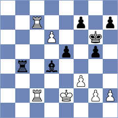 Panchenko - Avazkhonov (chess.com INT, 2023)