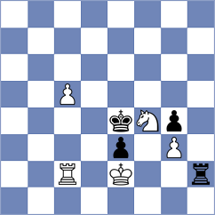 Rodchenkov - Haring (Chess.com INT, 2020)
