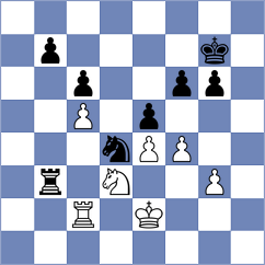Serban - Demchenko (chess.com INT, 2025)
