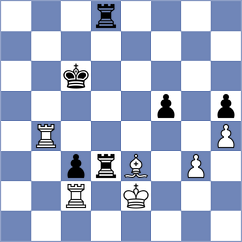 Ribiere - Kieffer (Europe Echecs INT, 2020)