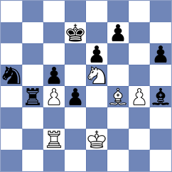 Mullodzhanov - Gaite (chess.com INT, 2024)