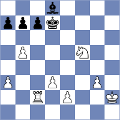 Materia - Gajic (chess.com INT, 2024)