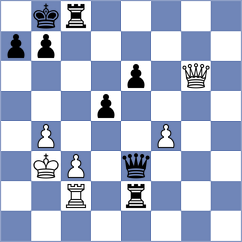 Savchenko - Gallego Alcaraz (Chess.com INT, 2019)