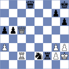 Mishra - Colville (chess.com INT, 2024)