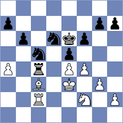 Eljanov - Bodnaruk (Playchess.com INT, 2020)