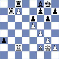 Yelisieiev - Kobo (chess.com INT, 2024)