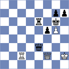 Blohberger - Niemann (New York USA, 2024)
