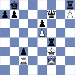 Rodchenkov - Ljukin (chess.com INT, 2022)