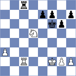 Stoyanov - Shentov (Sofia, 2010)
