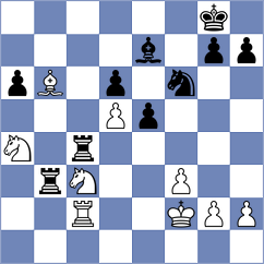 Shapiro - Rosh (chess.com INT, 2023)