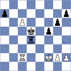 Bowden - Botvinnik (Leiden NED, 2021)
