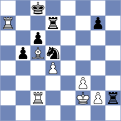 Araujo Filho - Sargsyan (chess.com INT, 2025)