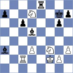 Jordan - Danada (chess.com INT, 2024)