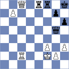 Shevchenko - Moosavifar (chess.com INT, 2025)