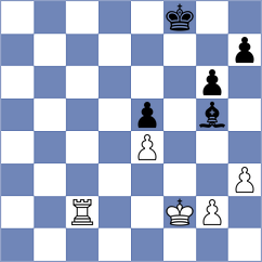 Chekletsov - Miranda Llanes (chess.com INT, 2024)