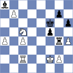 Dowgird - Pujari (chess.com INT, 2024)