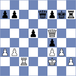 Chakrabarti - Lymar (chess.com INT, 2025)