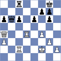 Reyes - Paszewski (Chess.com INT, 2017)