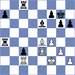 Sai Agni Jeevitesh - Roshka (Ostrava CZE, 2025)