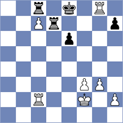 Korneev - Rabin (chess.com INT, 2025)