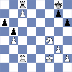 Kutowski - Roque Sola (chess.com INT, 2024)