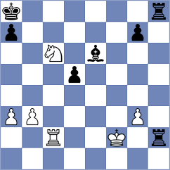 Burdalev - Fernandez (chess.com INT, 2023)