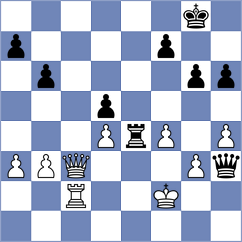 Kirchner - Laczo (Hungary, 2002)
