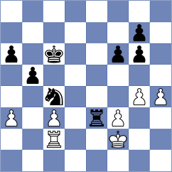 Wiggin - Stross (Playchess.com INT, 2004)