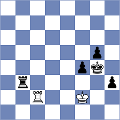 Ashiku - Drygalov (chess.com INT, 2022)