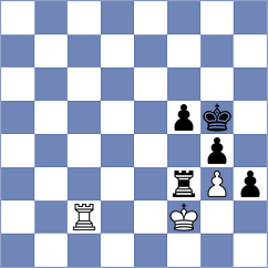 Praveen K B - Novosel (Zadar CRO, 2025)