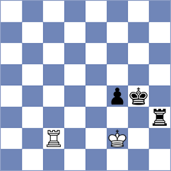 Kanakaris - Jacobson (chess.com INT, 2022)