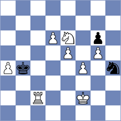 Chigaev - Paravyan (chess.com INT, 2022)