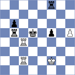 Sramek - Szotkowski (Czech Republic CZE, 2025)
